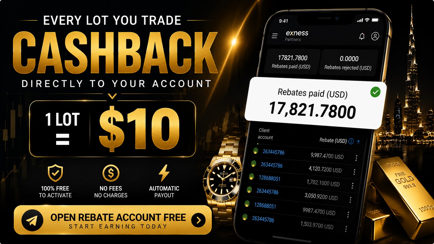 Rebate Arabia