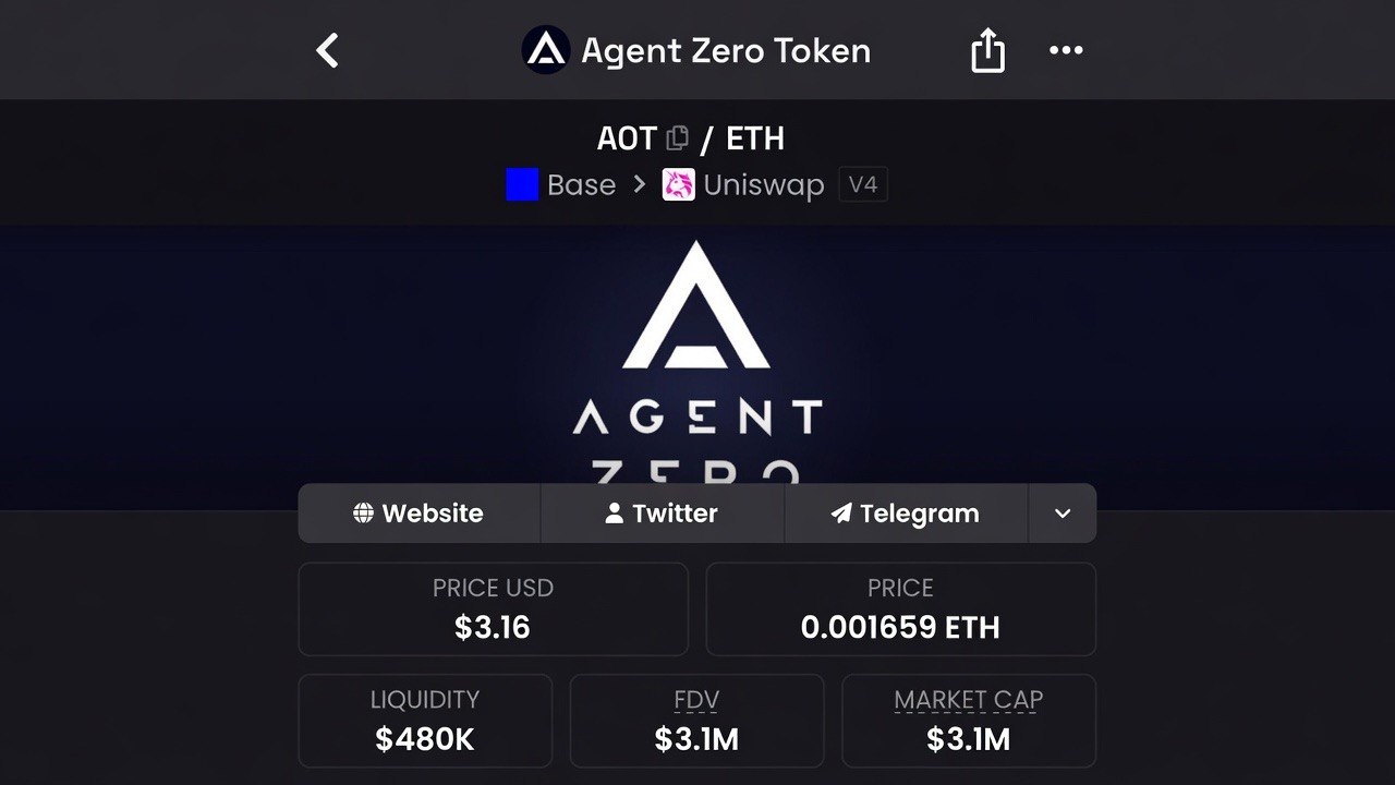 Agent Zero