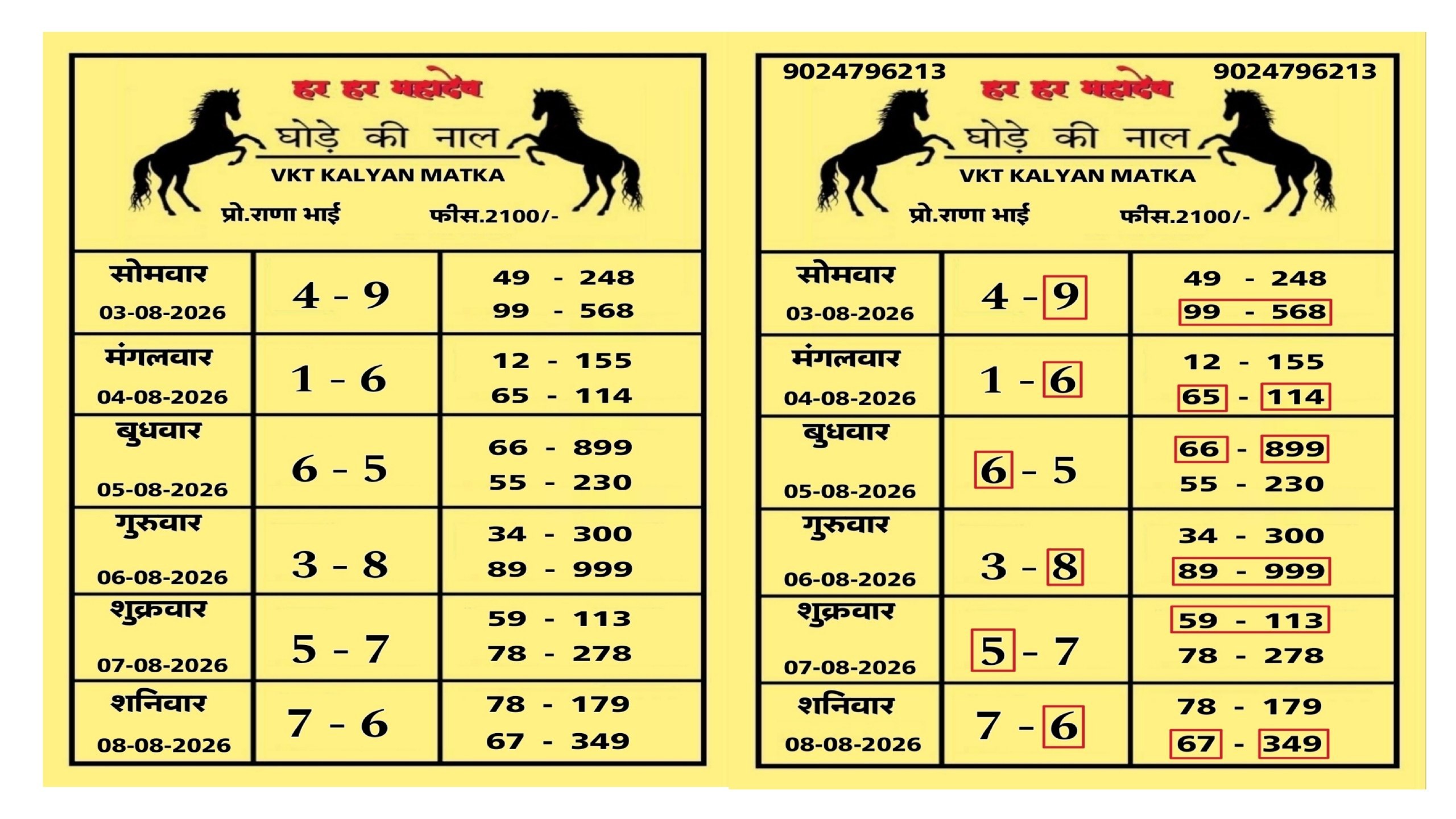 Kalyan Chart Analysis