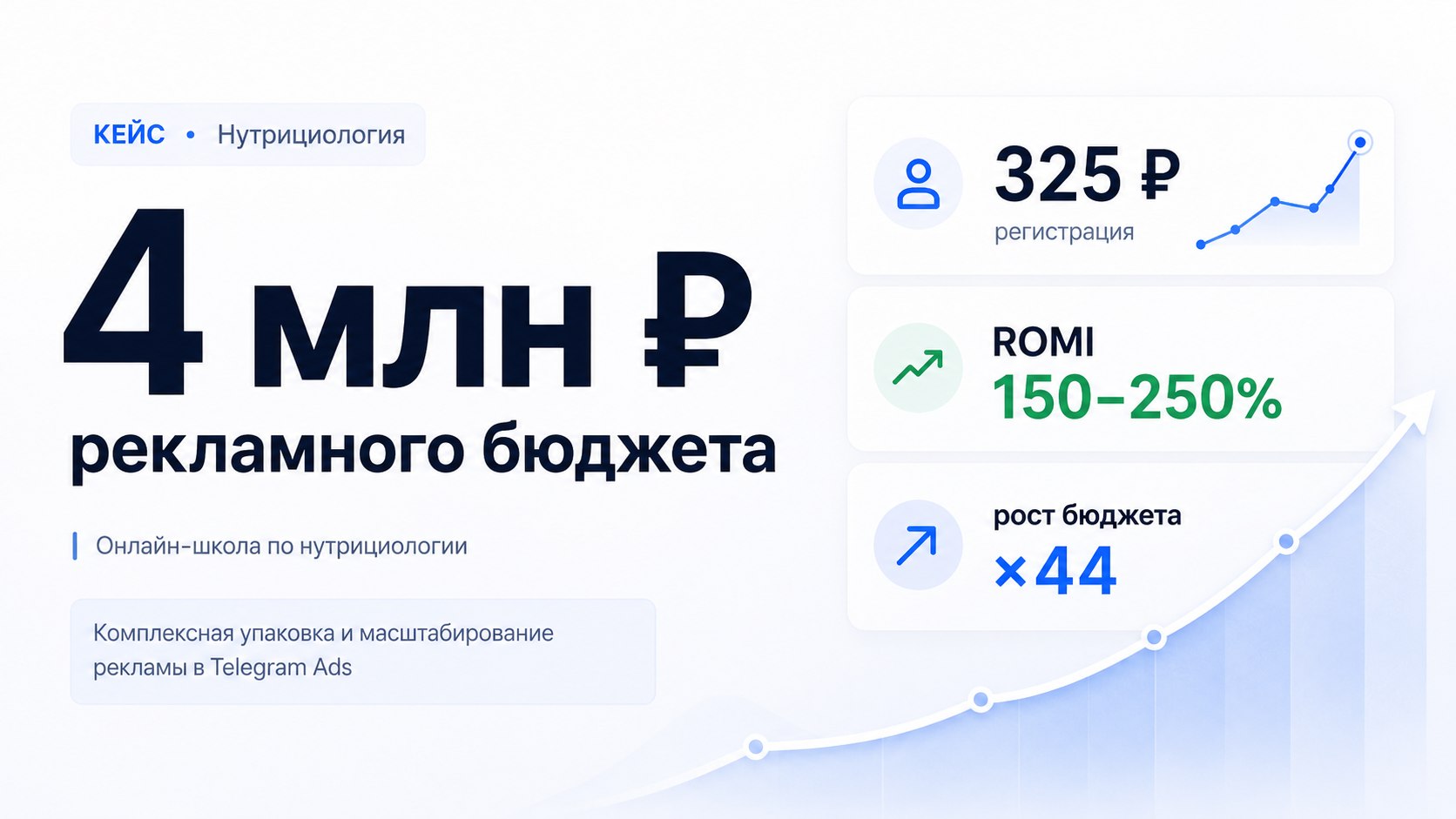Нимб Диджитал