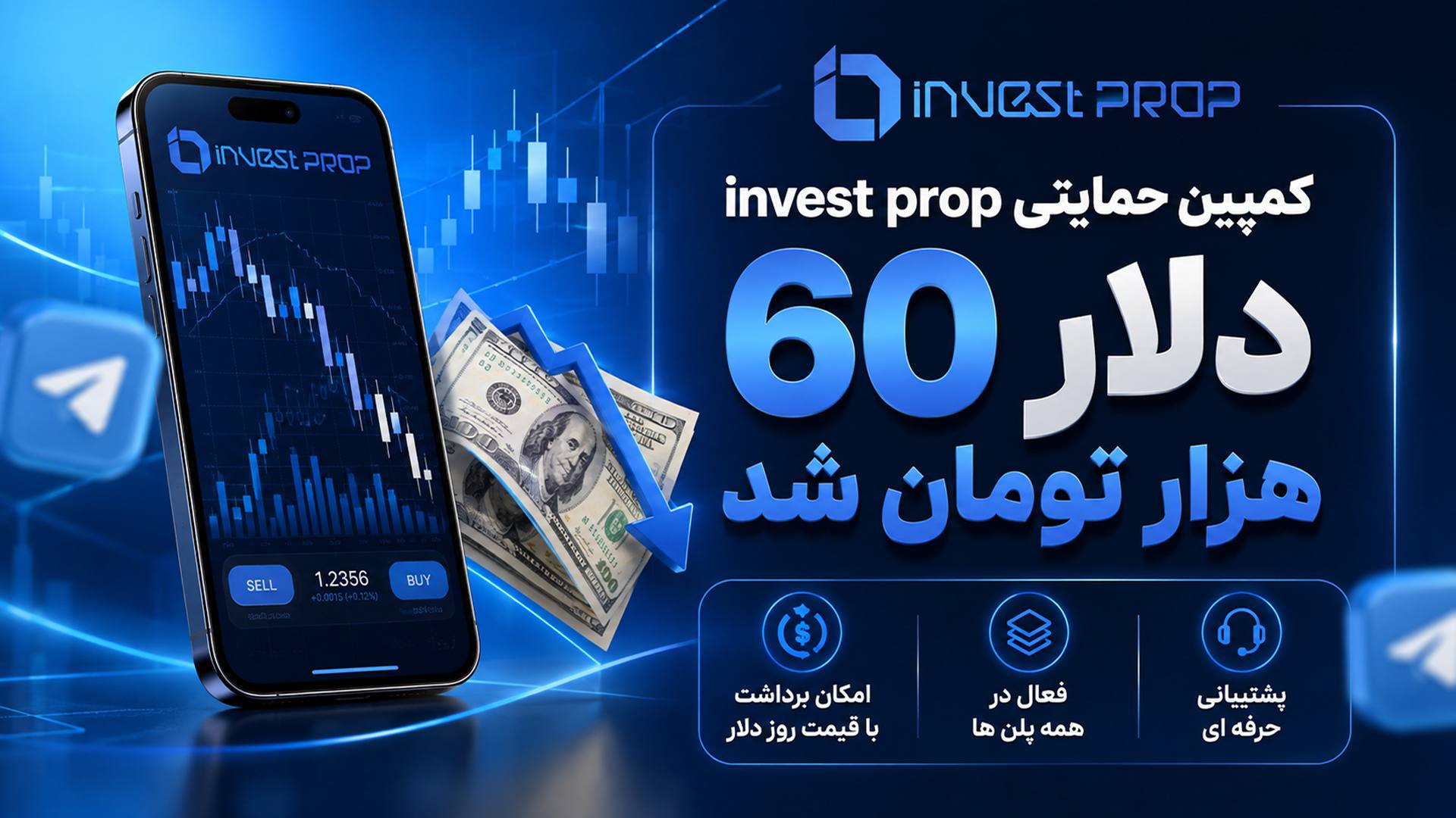 پراپفرم اینوست پراپ | investprop