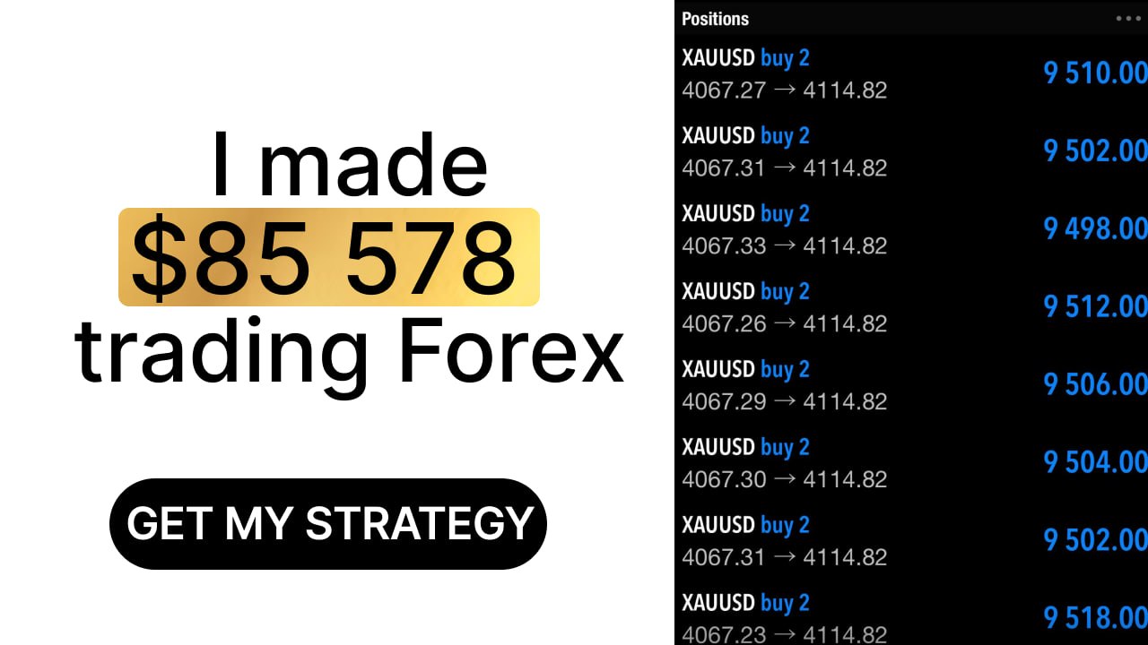 Antonio | ForexPro