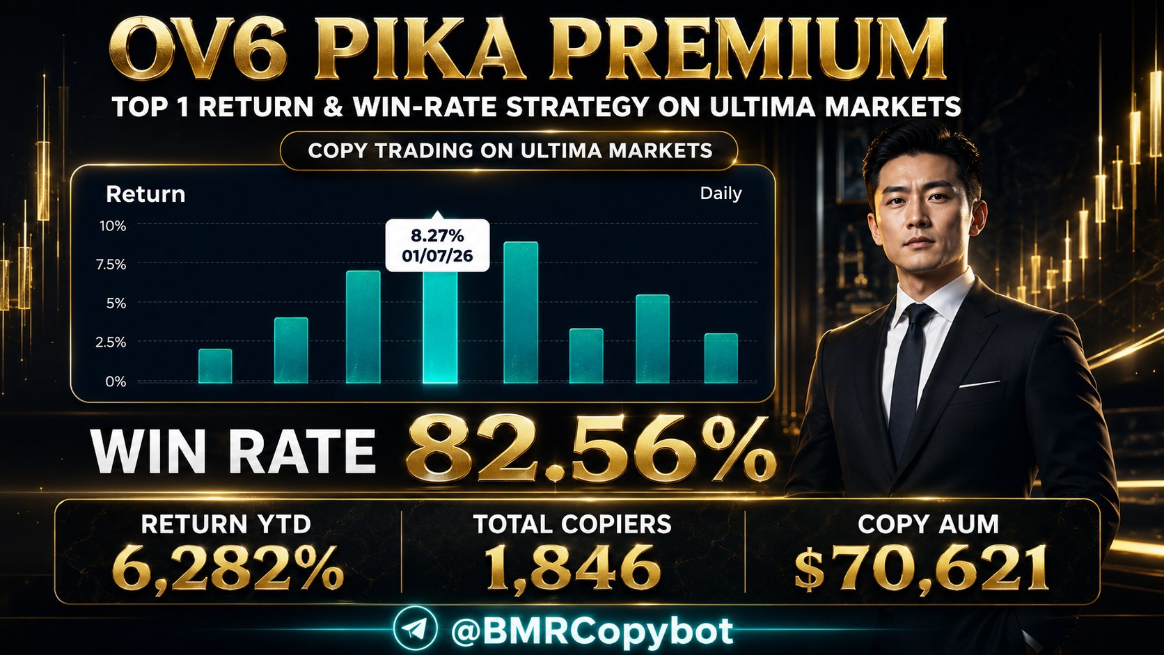 BMR Copy