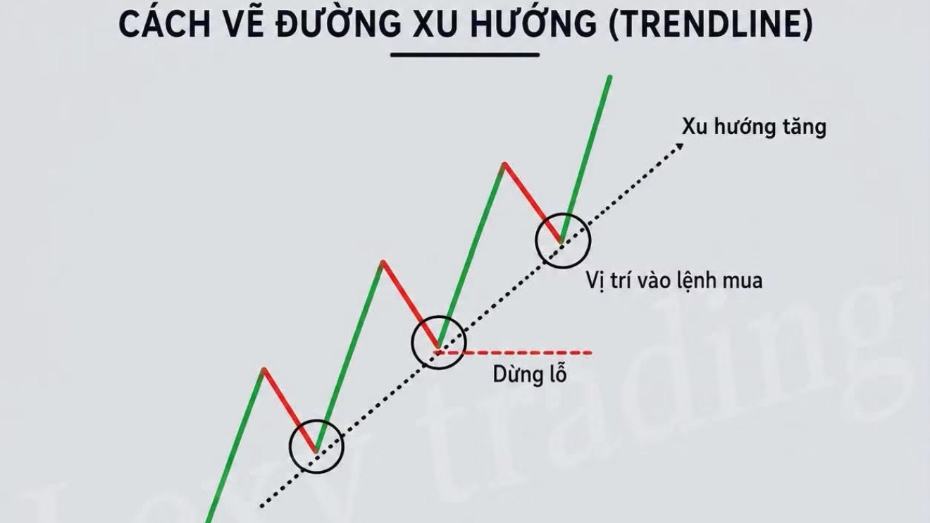 AnhBình-Forex-Signals