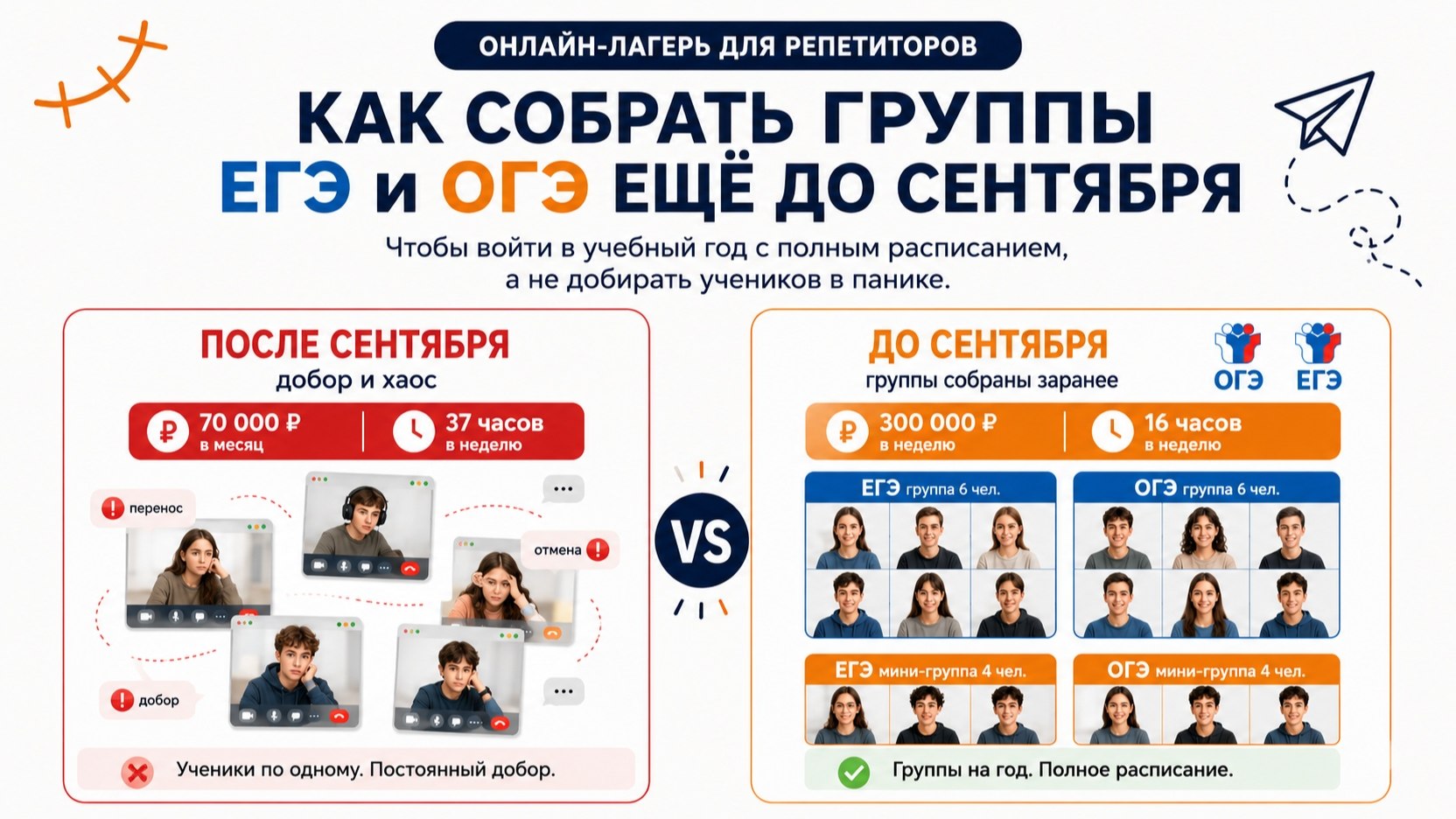 Летний лагерь для репетиторов!