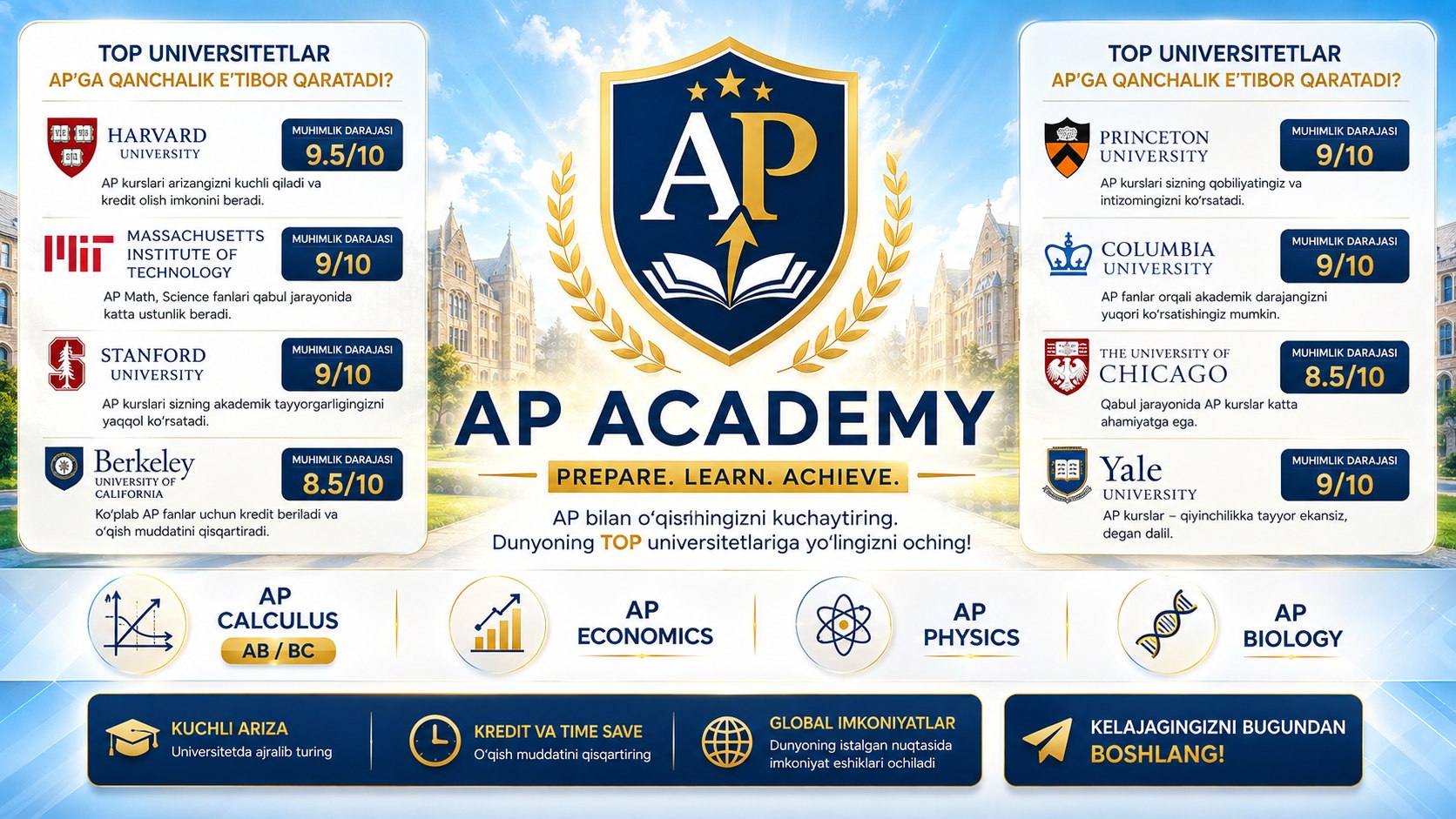 AP Academy