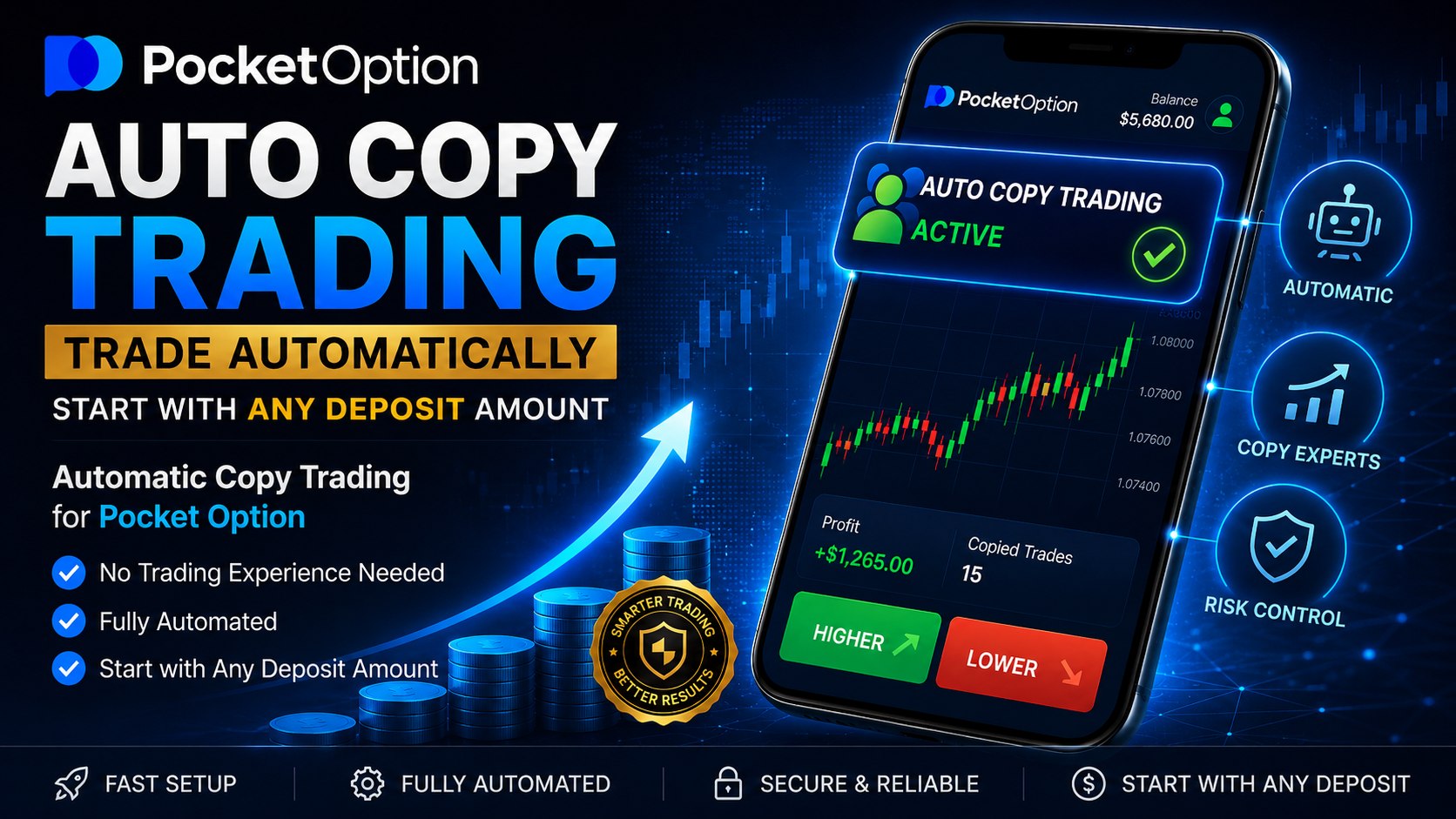Pocket Option 5 Min. Signals