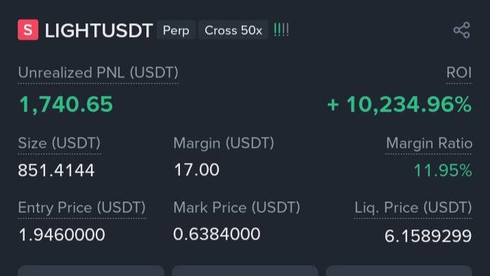 CGS-CRYPTO GENUINE