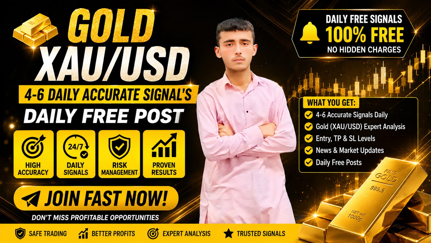 Smart Forex Academy