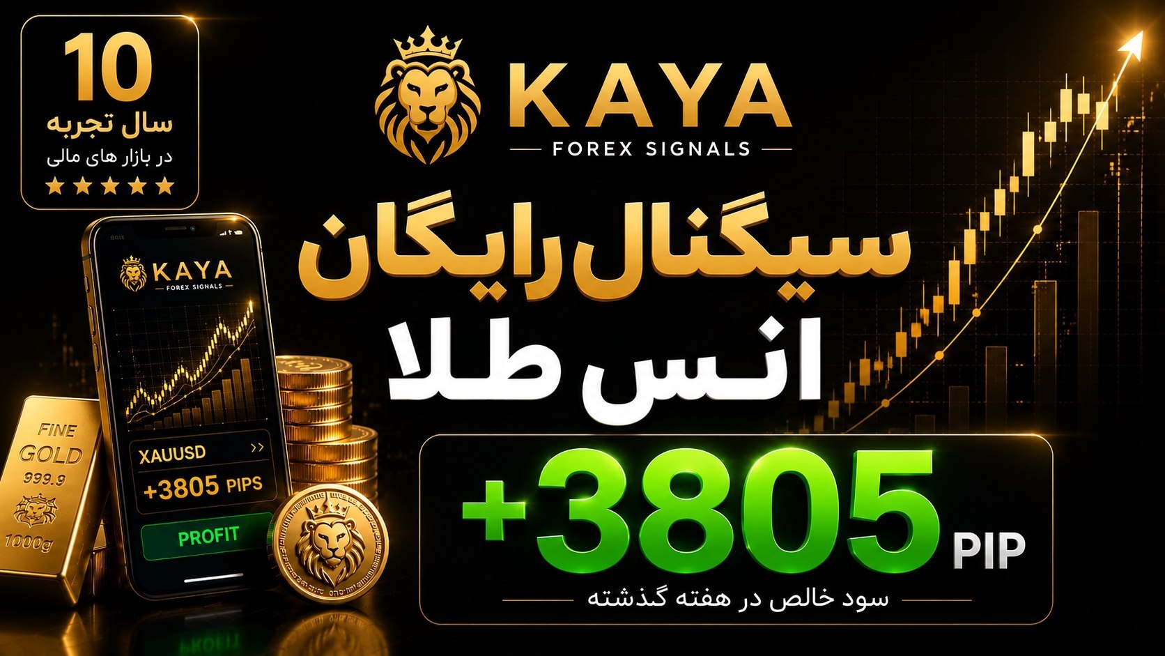 KAYA Gold Forex | سیگنال فارکس طلا