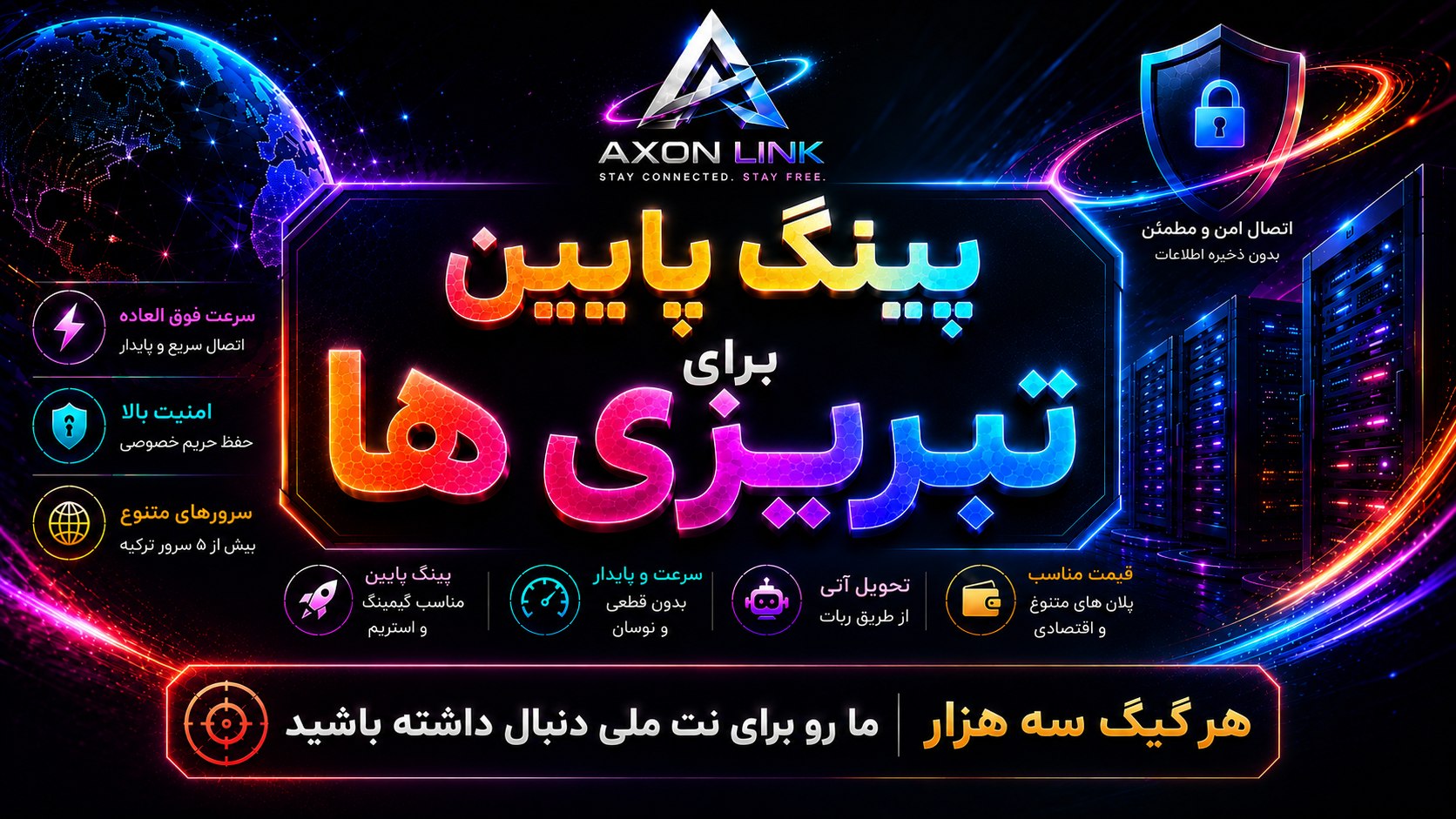کانفیگ|اینترنت|Axonlink