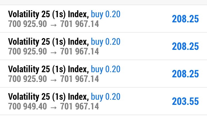 Alpha Spike Traders 781