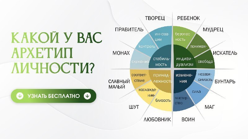 ✨ Вера | Ядро личности