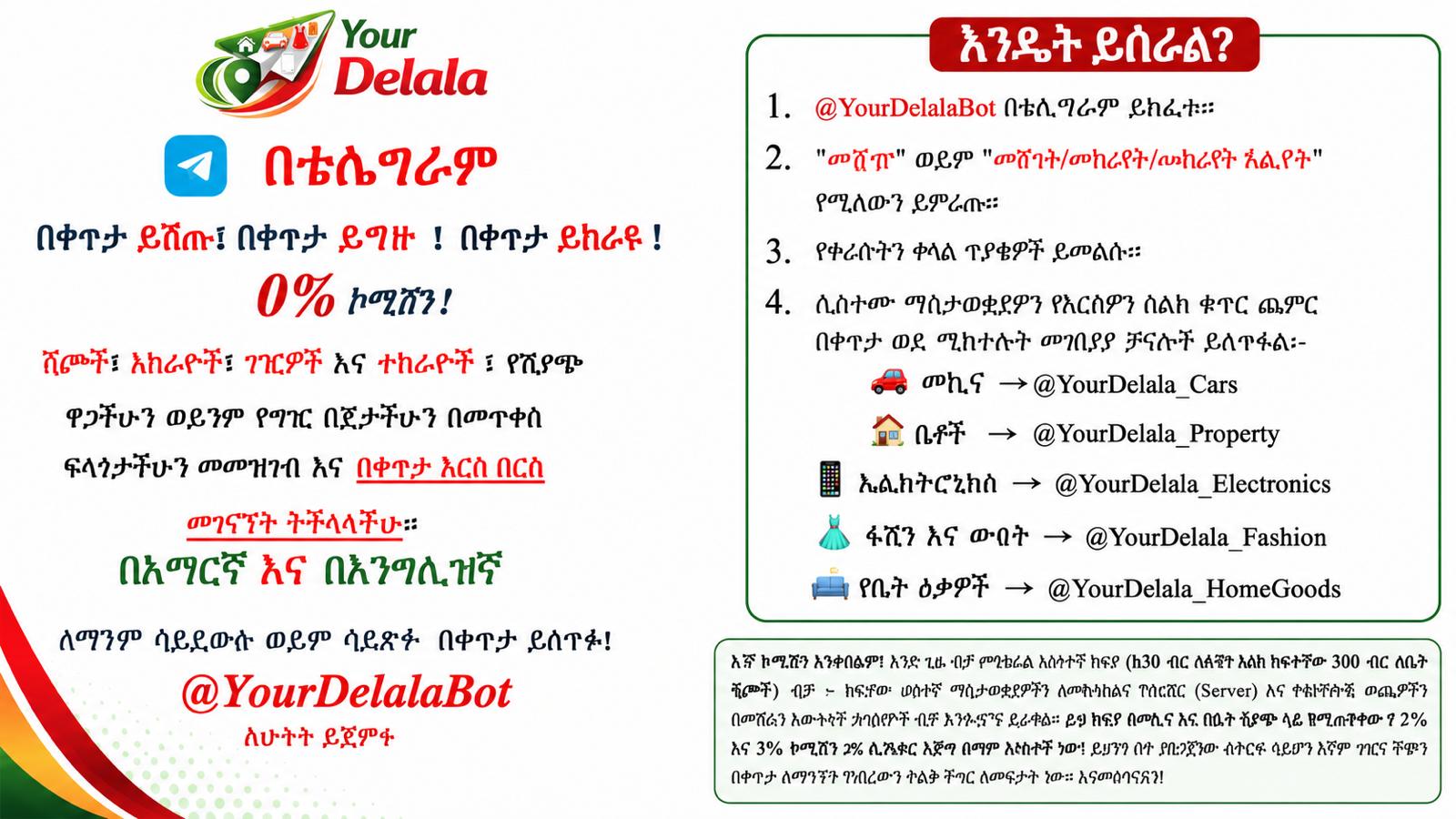Your Delala — ቤት(ሽያጭ/ኪራይ) Property