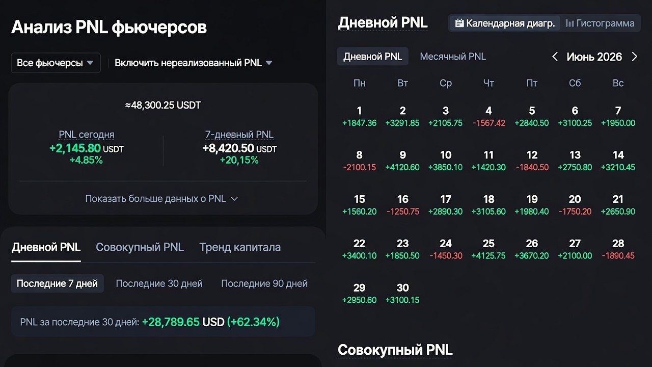 Fox Trading 🦊