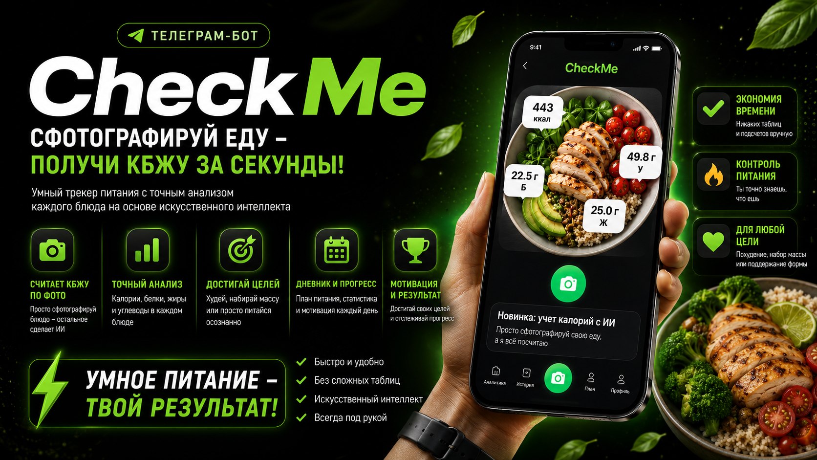 CheckMe