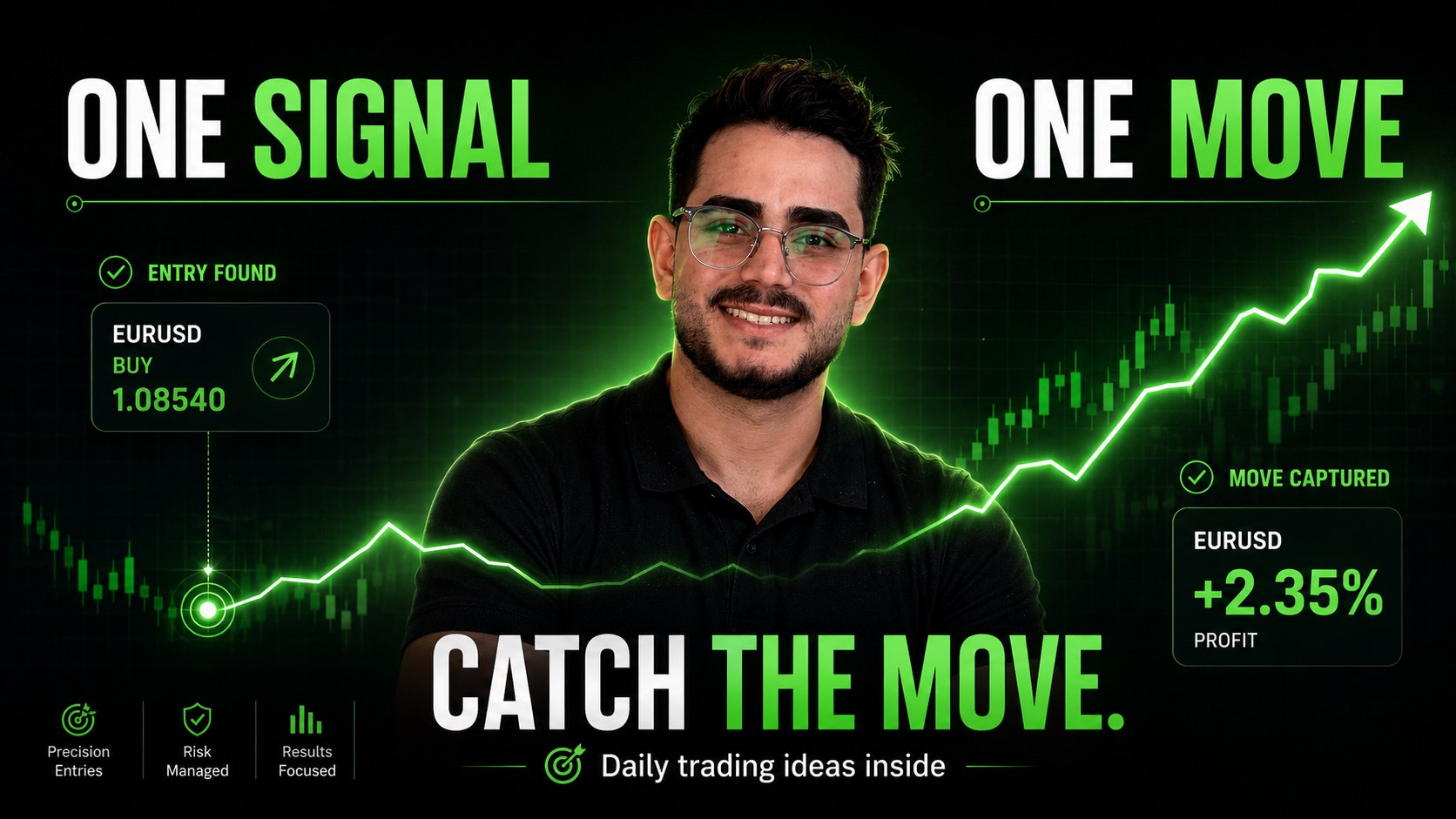 ADRIAN TRADER