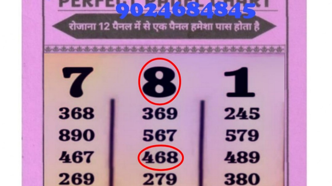 LAXMI SATTA TRICK™