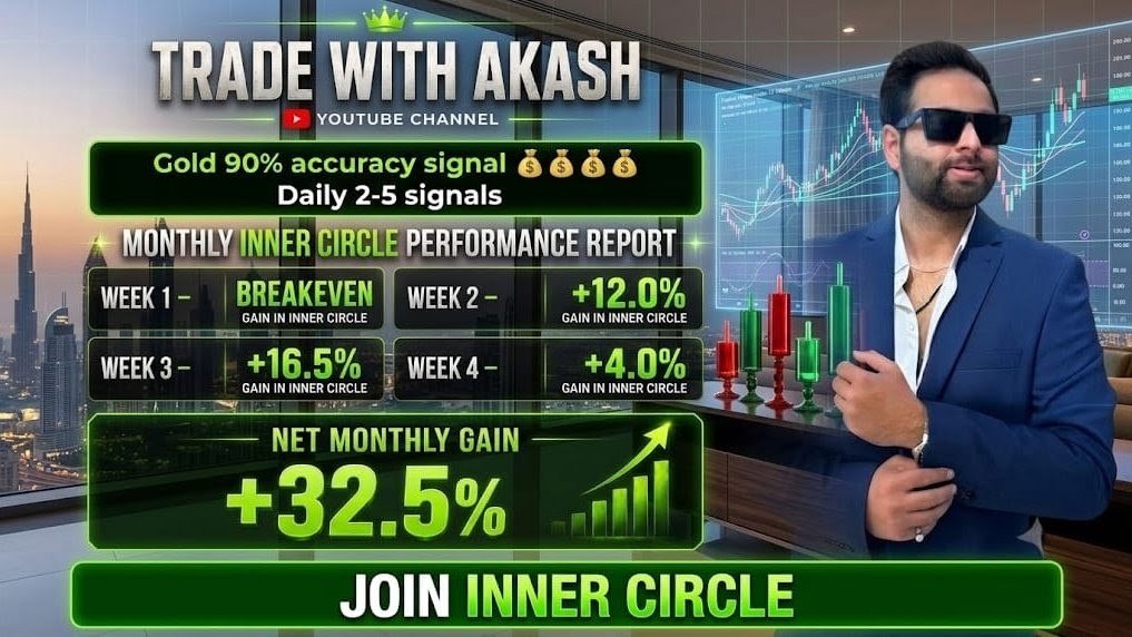 Trading with Akash